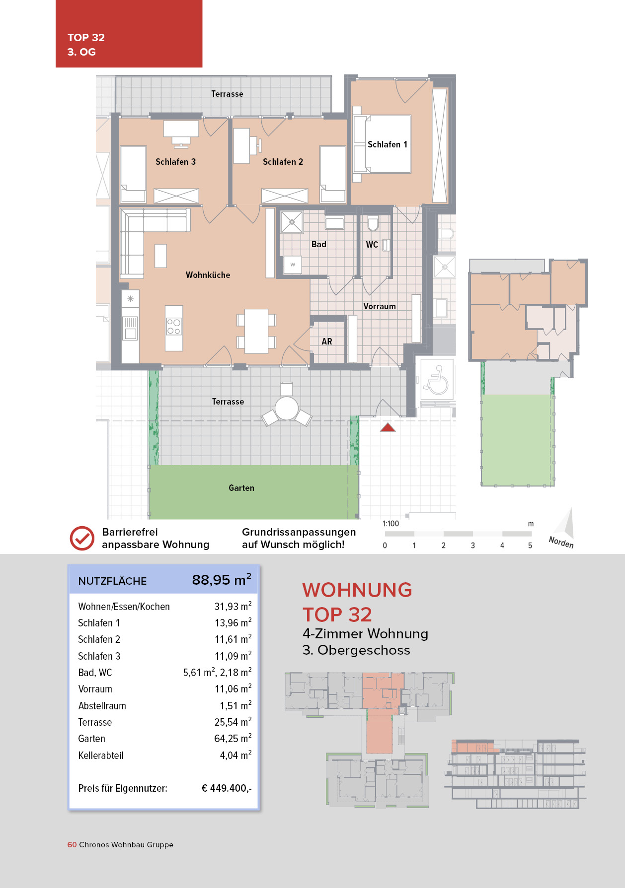 Top 32 - Ruthardweg, Graz-Puntigam